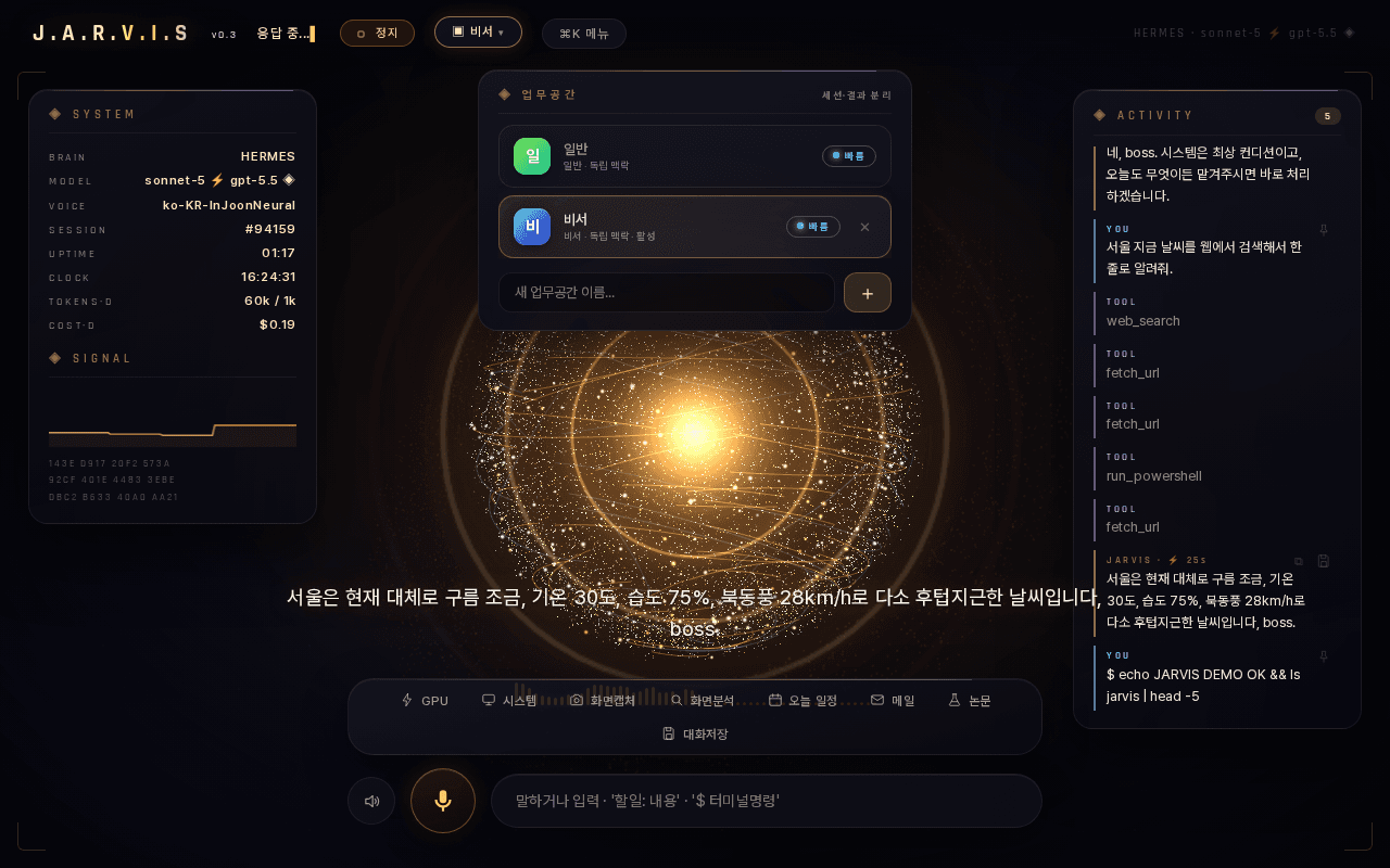 업무공간별로 맥락이 분리된다. 왼쪽 SYSTEM 패널이 토큰과 비용을 실시간으로 센다.